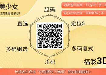[福彩3D] 25306期：美少女直选