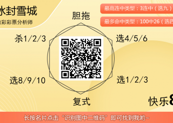 [愉快8] 25307期：冰封雪城愉快8推荐