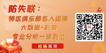 [福彩3D] 25306期：3D直选·组选招手猫48注