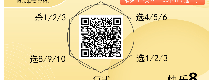 [愉快8] 25307期：八方呼应杀码预测