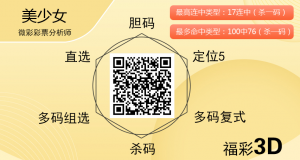 [福彩3D] 25306期：美少女直选