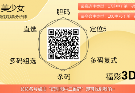 [福彩3D] 25306期：美少女直选