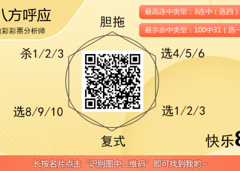 [愉快8] 25307期：八方呼应杀码预测