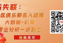 [福彩3D] 25306期：3D直选·组选招手猫48注