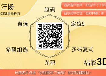 [福彩3D] 25306期：汪杨,6码复式