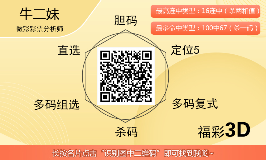 [福彩3D] 25306期：牛二妹重点杀和值--帮你排除筛选