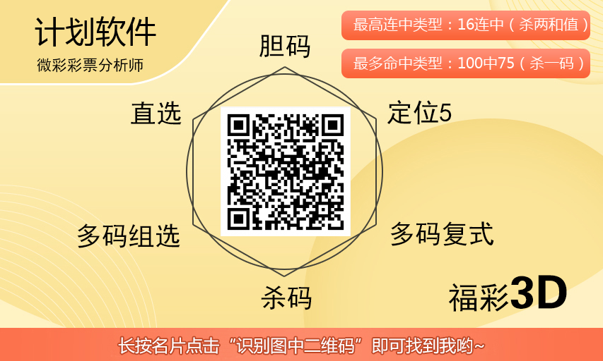 [福彩3D] 25306期：计划软件预测杀一尾