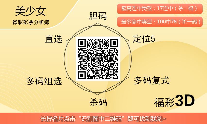 [福彩3D] 25306期：美少女直选
